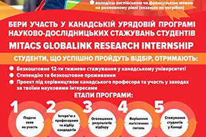 Науково-дослідне стажування Mitacs Globalink